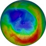 Antarctic Ozone 2019-09-09